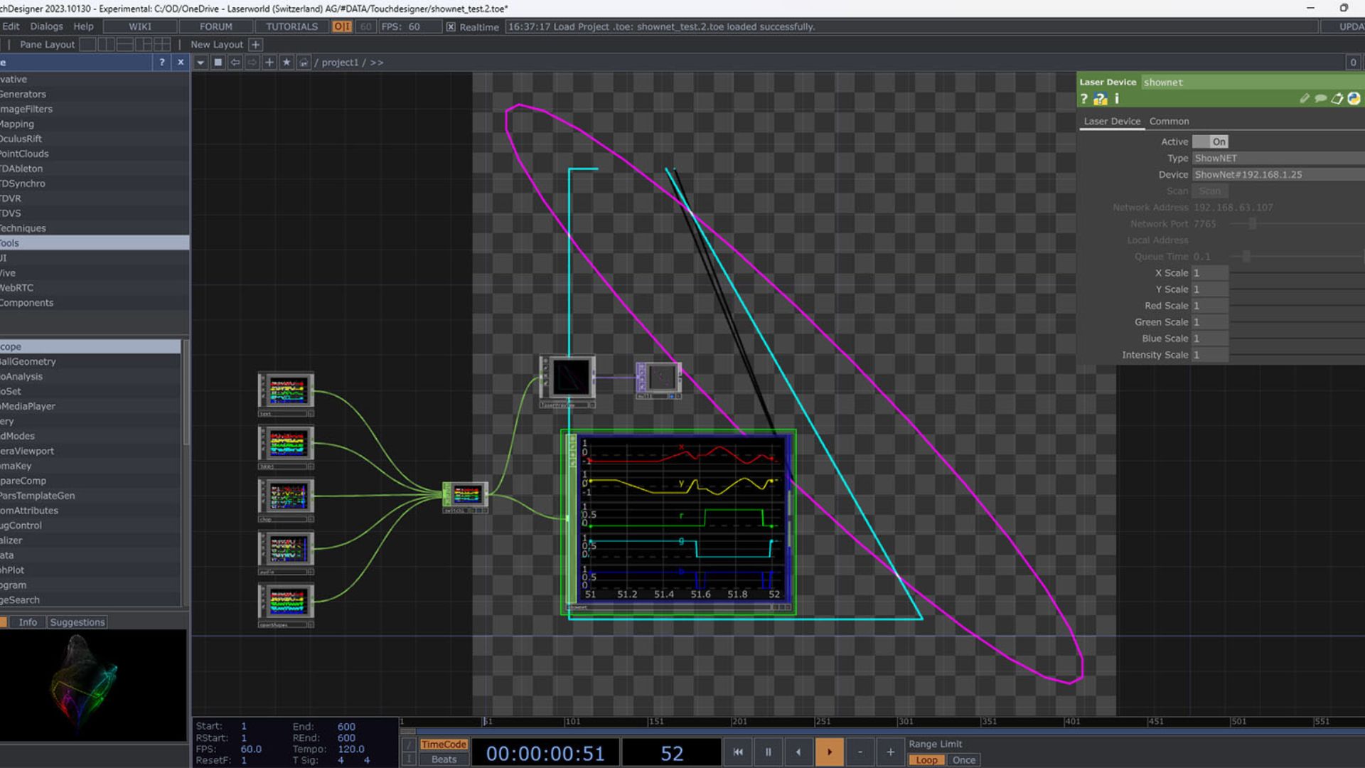 TouchDesigner unterstützt die direkte Ausgabe auf ShowNET Laser ...
